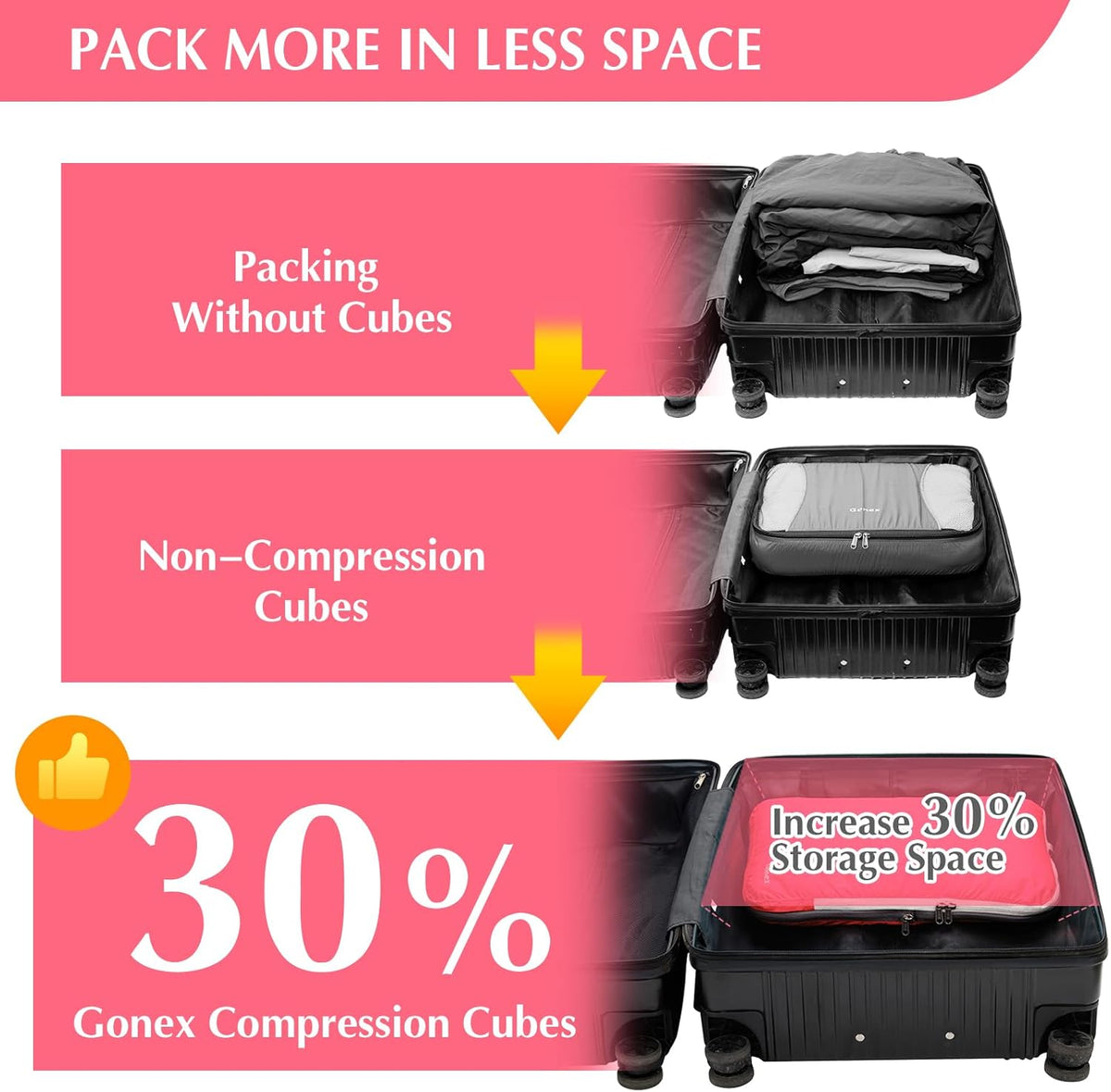 Compression Packing Cubes, 4pcs Expandable Storage Travel Luggage Bags Organizers (Deep Gray)