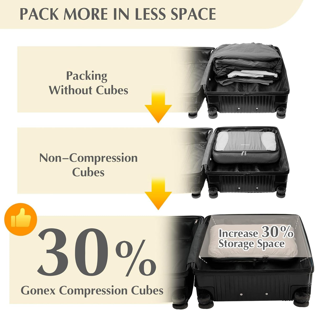 Compression Packing Cubes, 4pcs Expandable Storage Travel Luggage Bags Organizers (Deep Gray)
