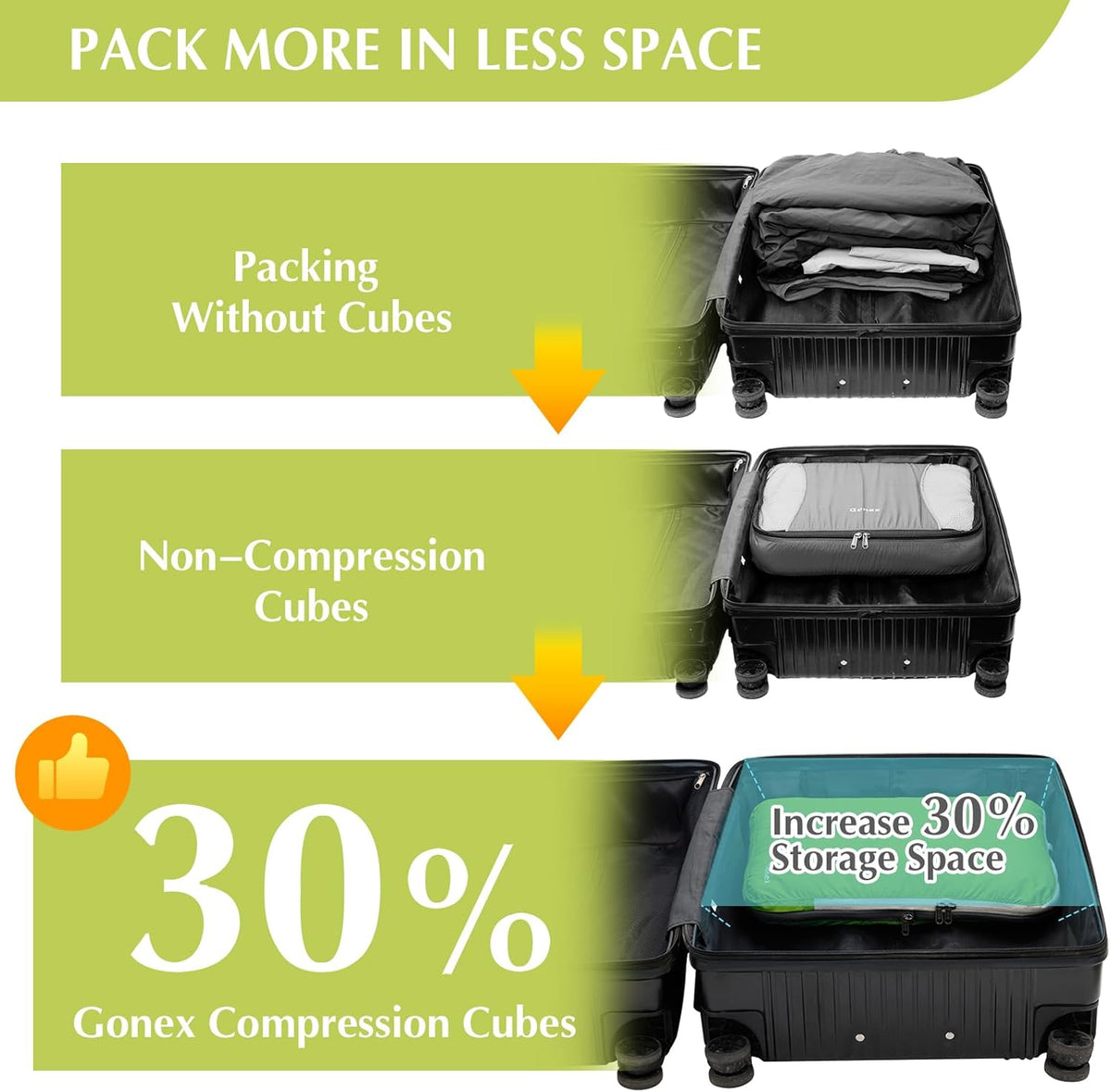 Compression Packing Cubes, 4pcs Expandable Storage Travel Luggage Bags Organizers (Deep Gray)