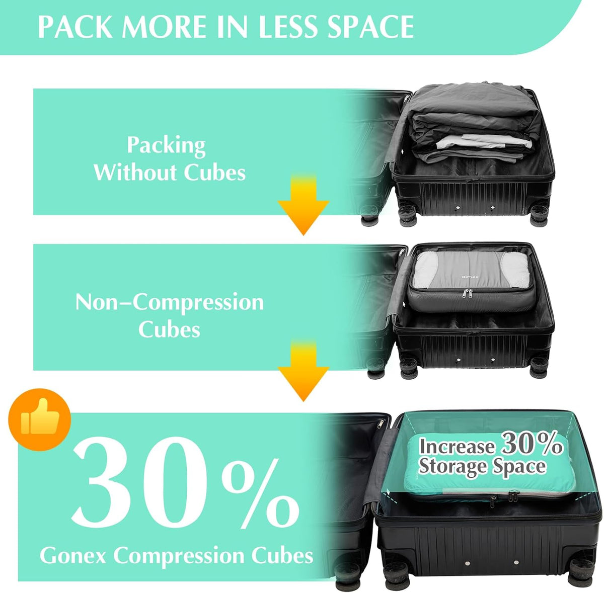 Compression Packing Cubes, 4pcs Expandable Storage Travel Luggage Bags Organizers (Deep Gray)