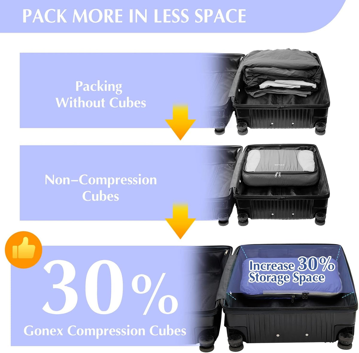 Compression Packing Cubes, 4pcs Expandable Storage Travel Luggage Bags Organizers (Deep Gray)