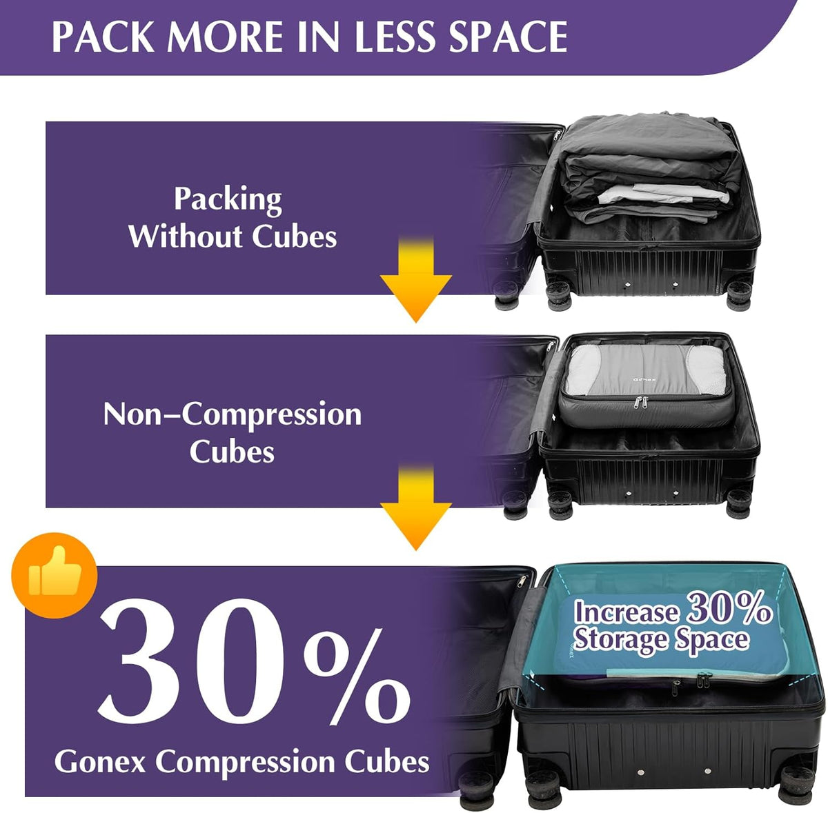 Compression Packing Cubes, 4pcs Expandable Storage Travel Luggage Bags Organizers (Deep Gray)
