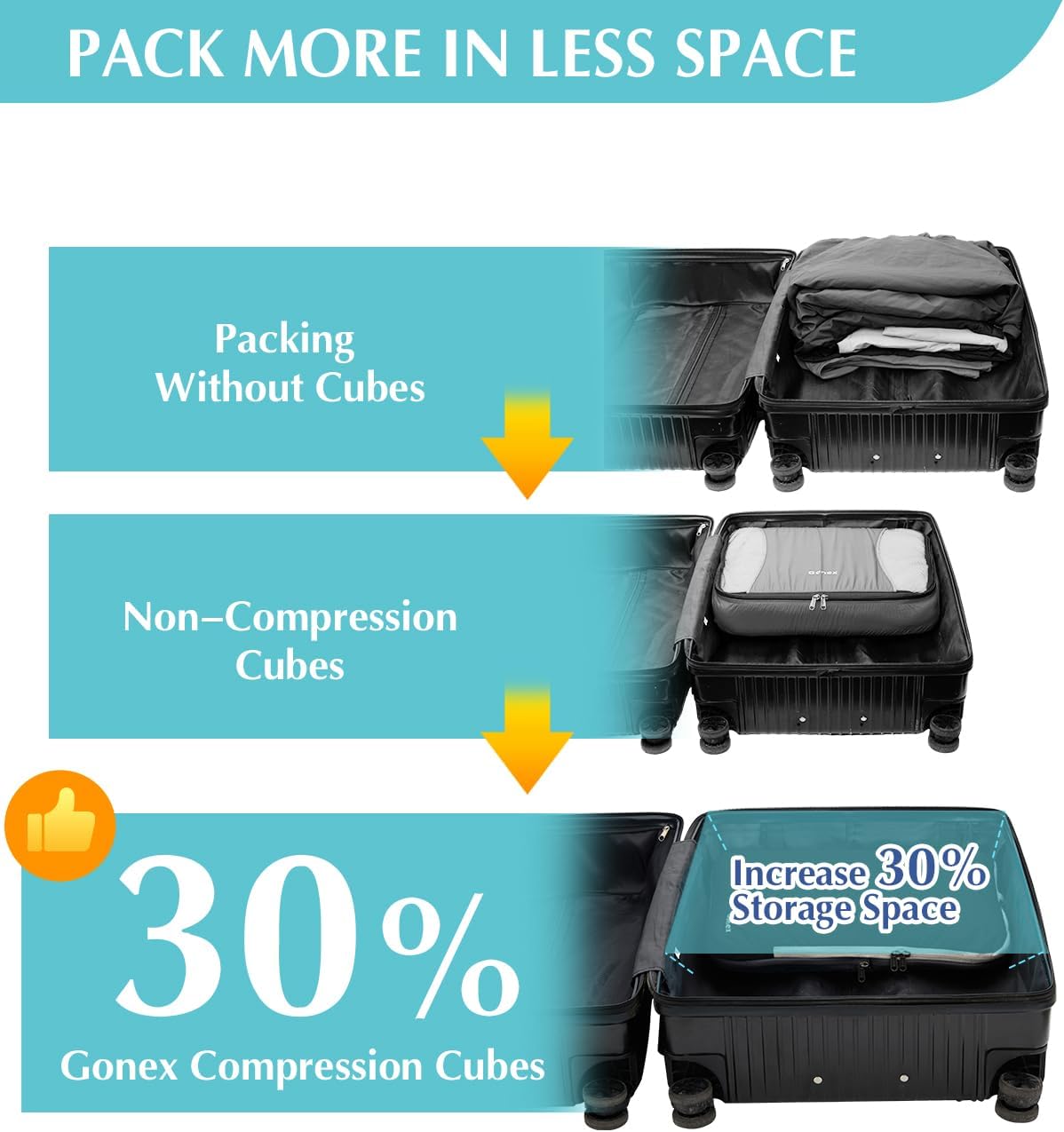 Compression Packing Cubes, 4pcs Expandable Storage Travel Luggage Bags Organizers (Deep Gray)