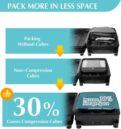 Compression Packing Cubes, 4pcs Expandable Storage Travel Luggage Bags Organizers (Deep Gray)