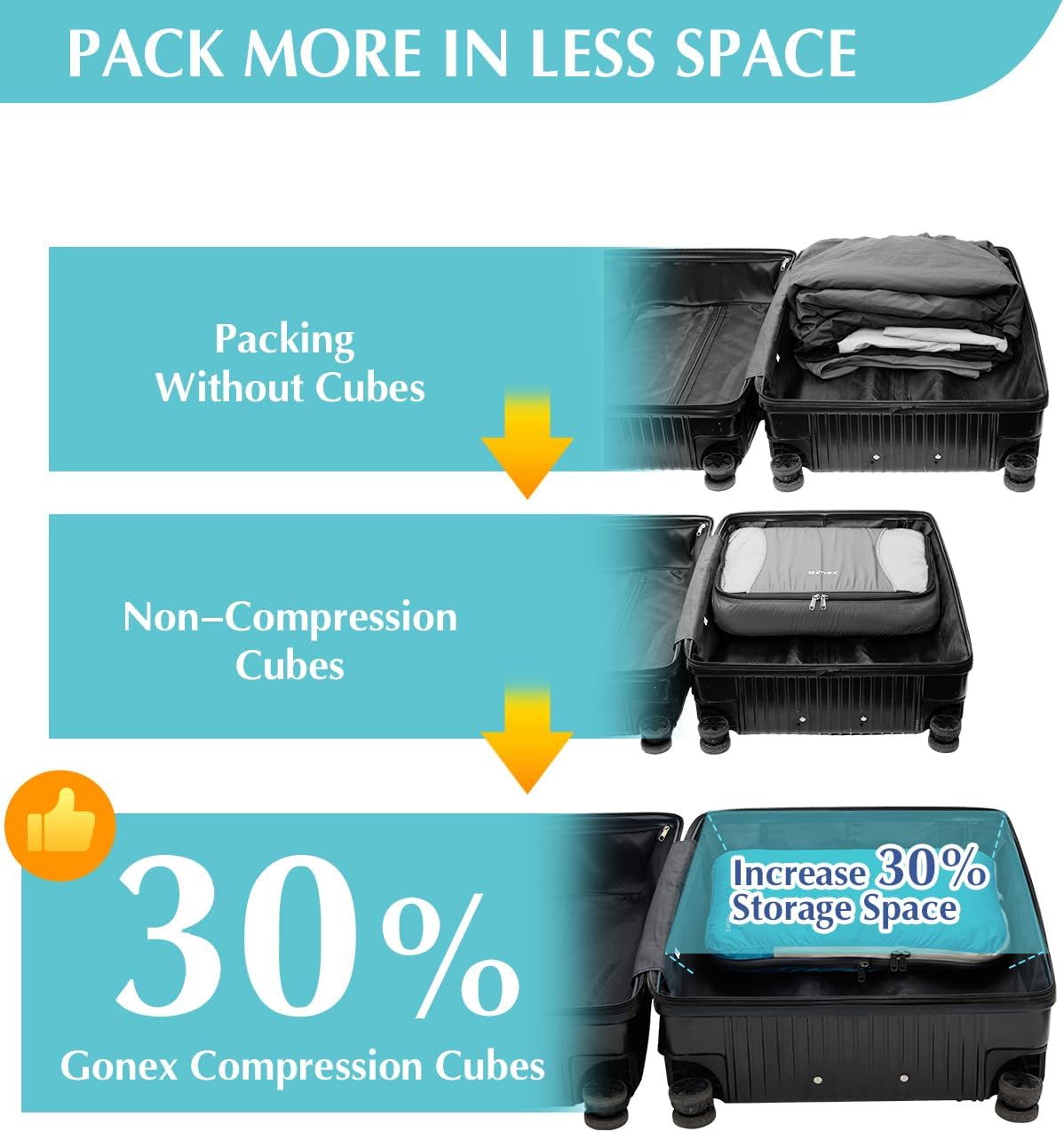 Compression Packing Cubes, 4pcs Expandable Storage Travel Luggage Bags Organizers (Deep Gray)