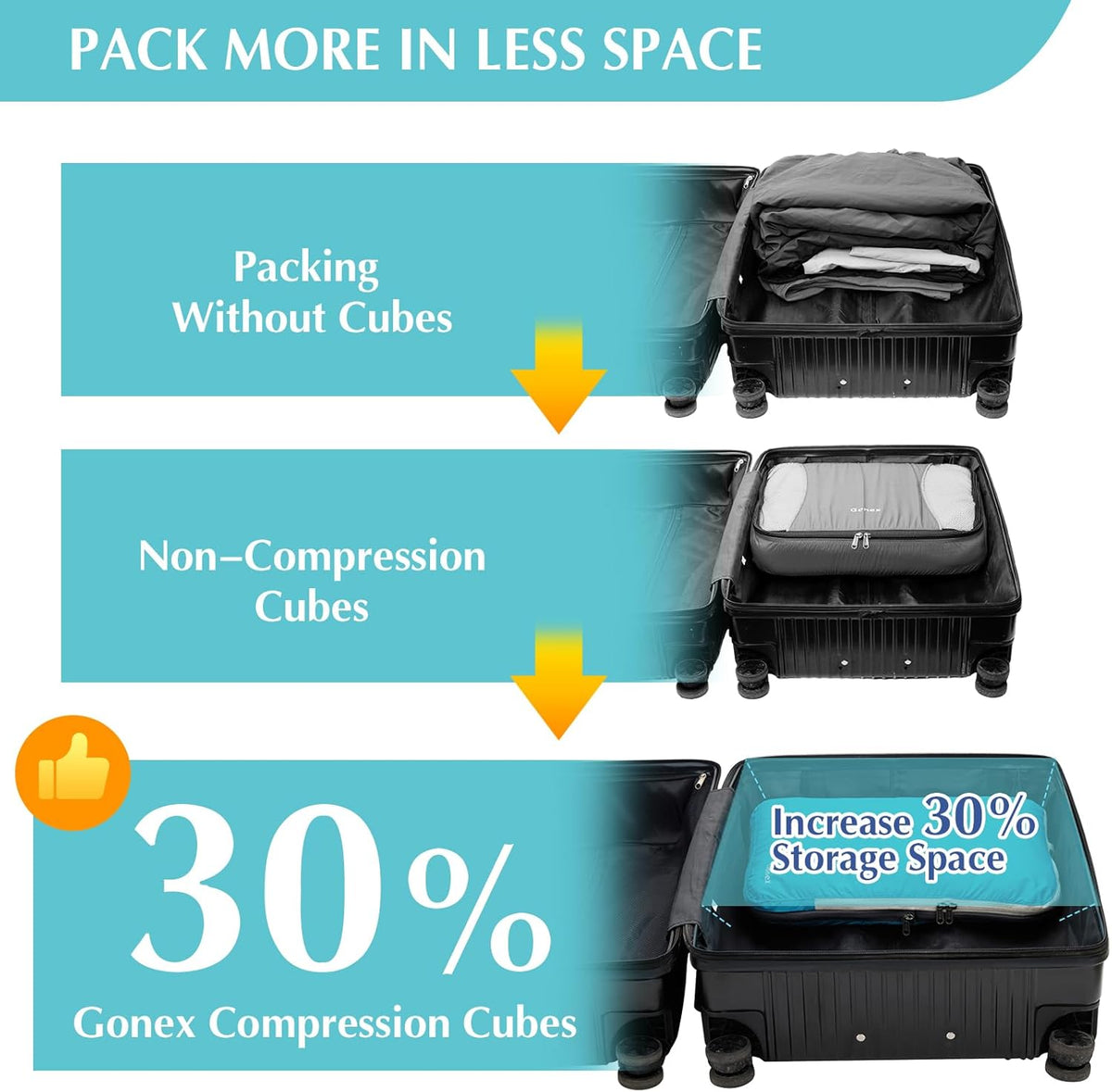 Compression Packing Cubes, 4pcs Expandable Storage Travel Luggage Bags Organizers (Deep Gray)