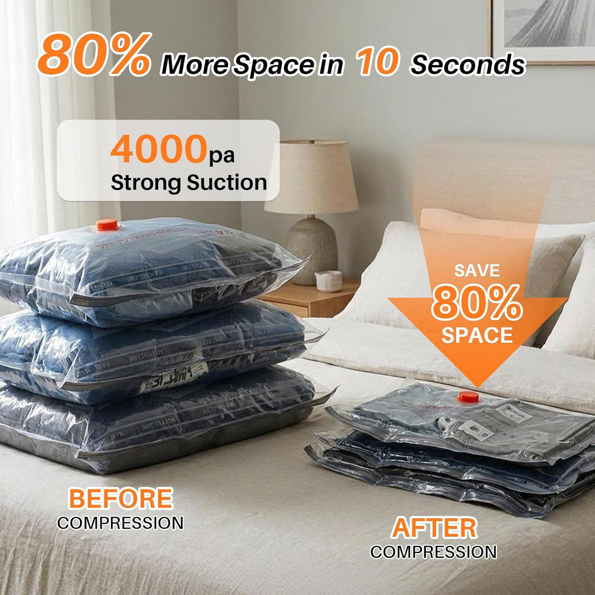 Vacuum Seal Bags for Travel with Pump, 9-Pack Space Saver | Cordless USB-C pump, 80% space saver, tear-proof PA+PE, dust/moisture proof, 3 sizes for travel luggage storage