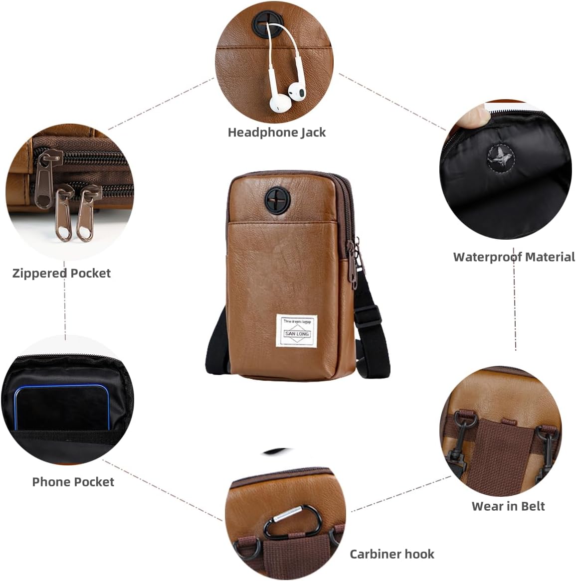 Phone Purse,Neck Wallet,Phone Purses with Crossbody Strap,Passport Holder for Travel Women/Men.