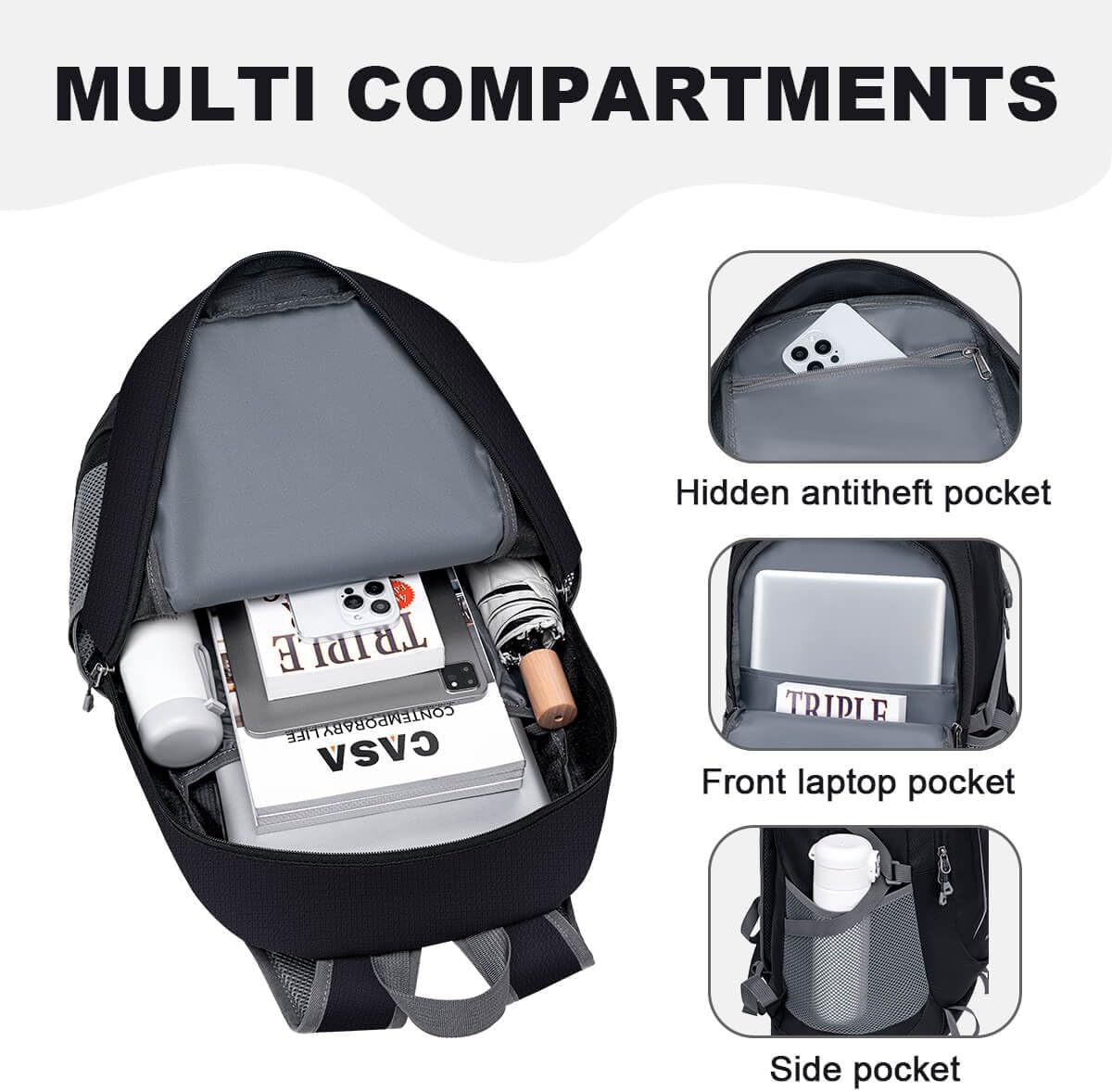 Backpack - Ultra Lightweight Packable Backpack for Travel Camping, Hiking Back Pack Waterproof Foldable Daypack