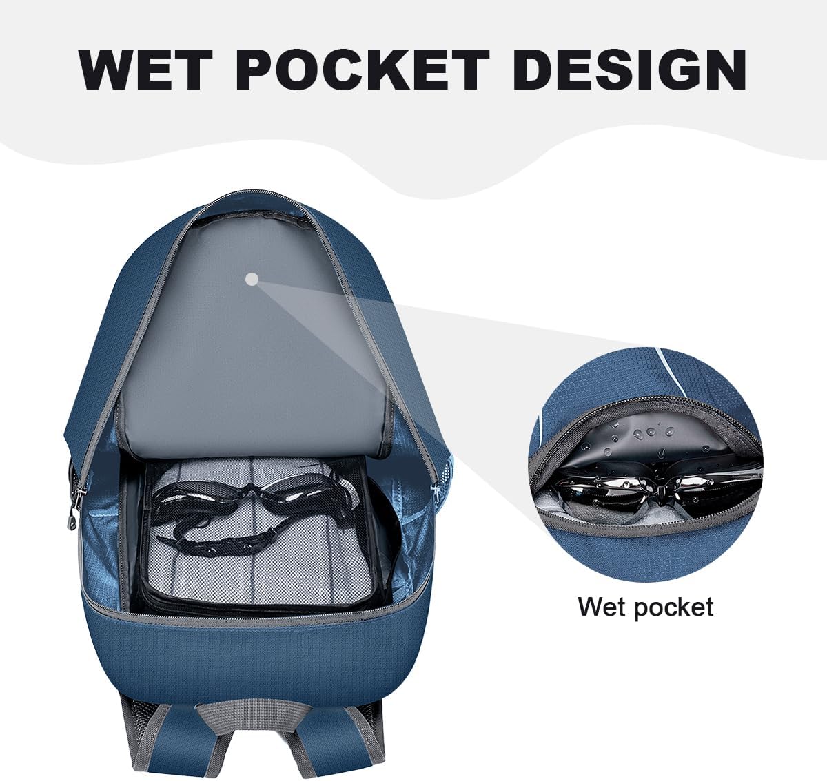 Backpack - Ultra Lightweight Packable Backpack for Travel Camping, Hiking Back Pack Waterproof Foldable Daypack