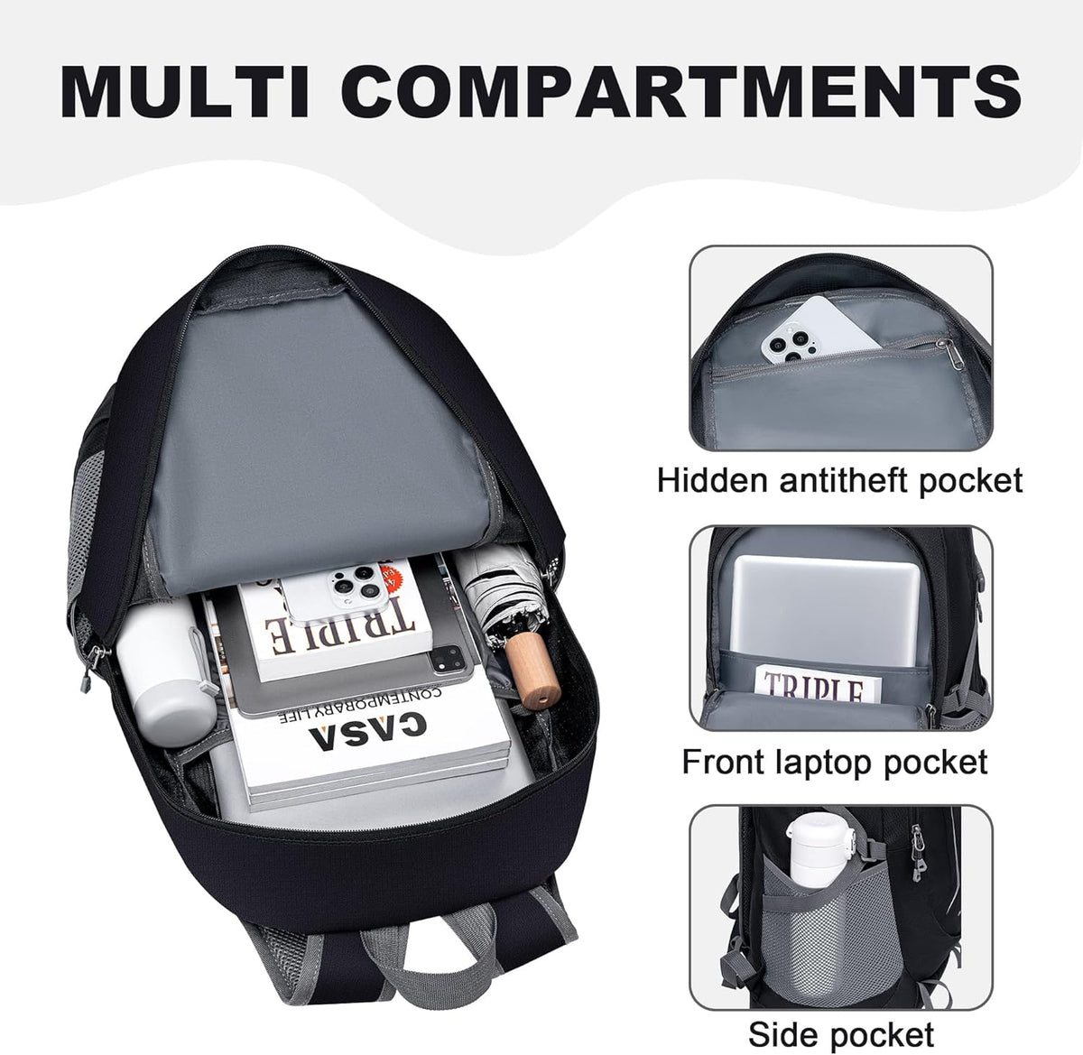 Backpack - Ultra Lightweight Packable Backpack for Travel Camping, Hiking Back Pack Waterproof Foldable Daypack
