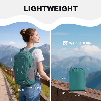 Backpack - Ultra Lightweight Packable Backpack for Travel Camping, Hiking Back Pack Waterproof Foldable Daypack