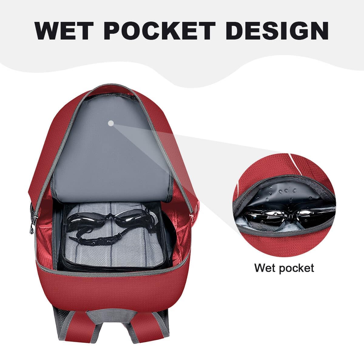 Backpack - Ultra Lightweight Packable Backpack for Travel Camping, Hiking Back Pack Waterproof Foldable Daypack