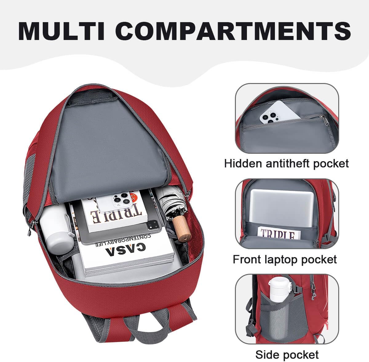 Backpack - Ultra Lightweight Packable Backpack for Travel Camping, Hiking Back Pack Waterproof Foldable Daypack