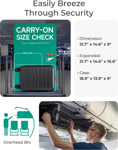Carry On Luggage 22x14x9 Airline Approved with Spinner Wheels,Lightweight 20 Inch Luggage with TSA Lock,Expandable Hard Shell Carry On Suitcases for Men Women,Gray