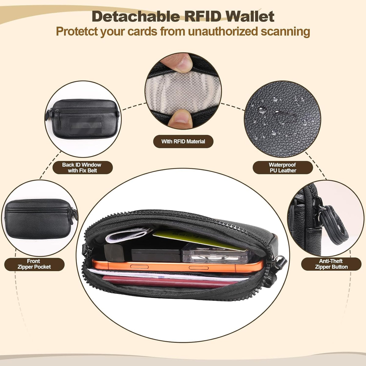 Clip and Go Phone Strap with Crossbody Wallet, Adjustable Phone Lanyard with Detachable RFID Wristlet Wallet, Anti-Theft Leather Purse with ID Window for Travel Essentials (Black)