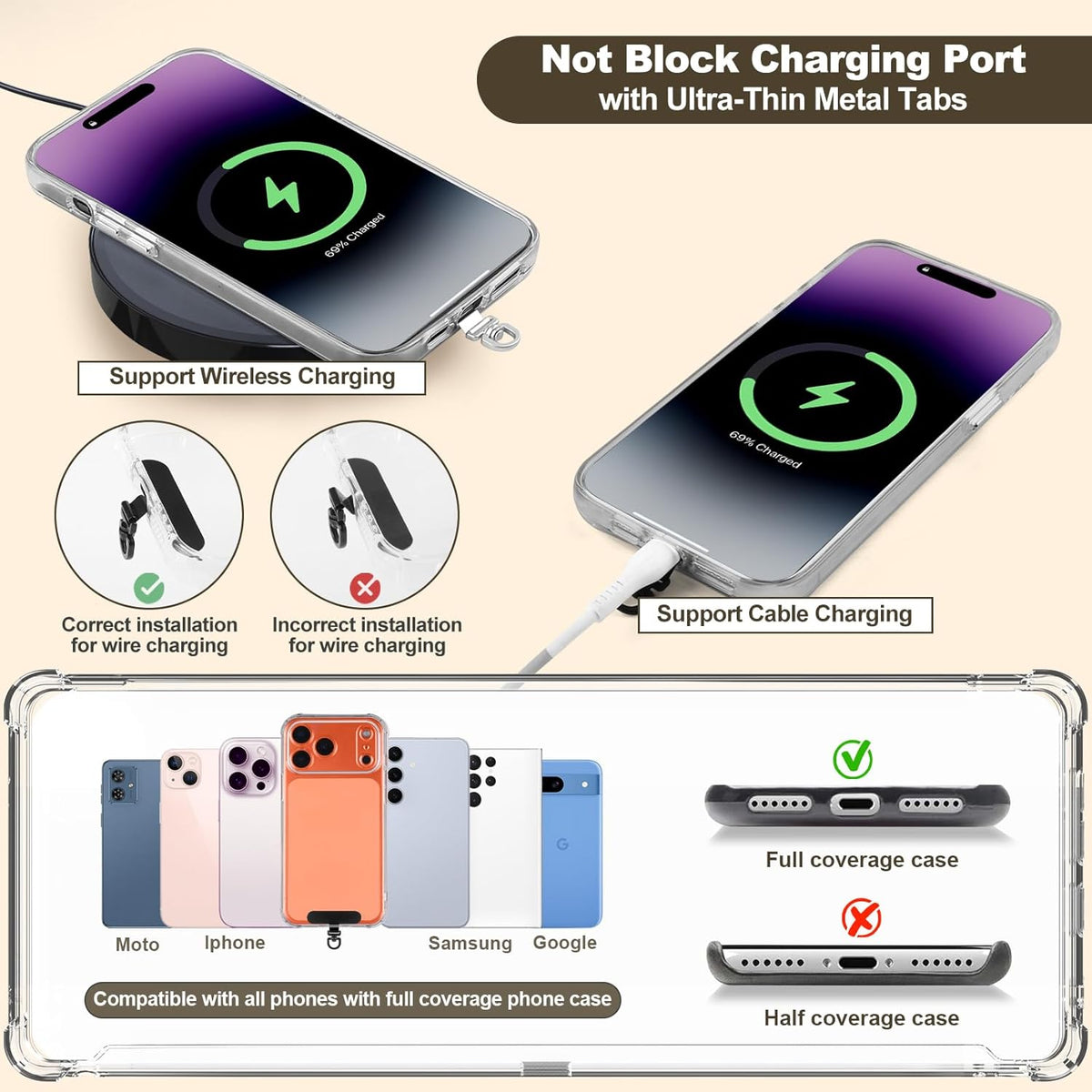 Clip and Go Phone Strap with Crossbody Wallet, Adjustable Phone Lanyard with Detachable RFID Wristlet Wallet, Anti-Theft Leather Purse with ID Window for Travel Essentials (Black)