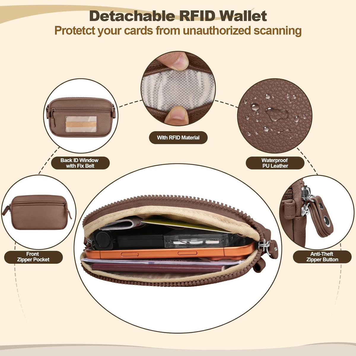 Clip and Go Phone Strap with Crossbody Wallet, Adjustable Phone Lanyard with Detachable RFID Wristlet Wallet, Anti-Theft Leather Purse with ID Window for Travel Essentials (Black)