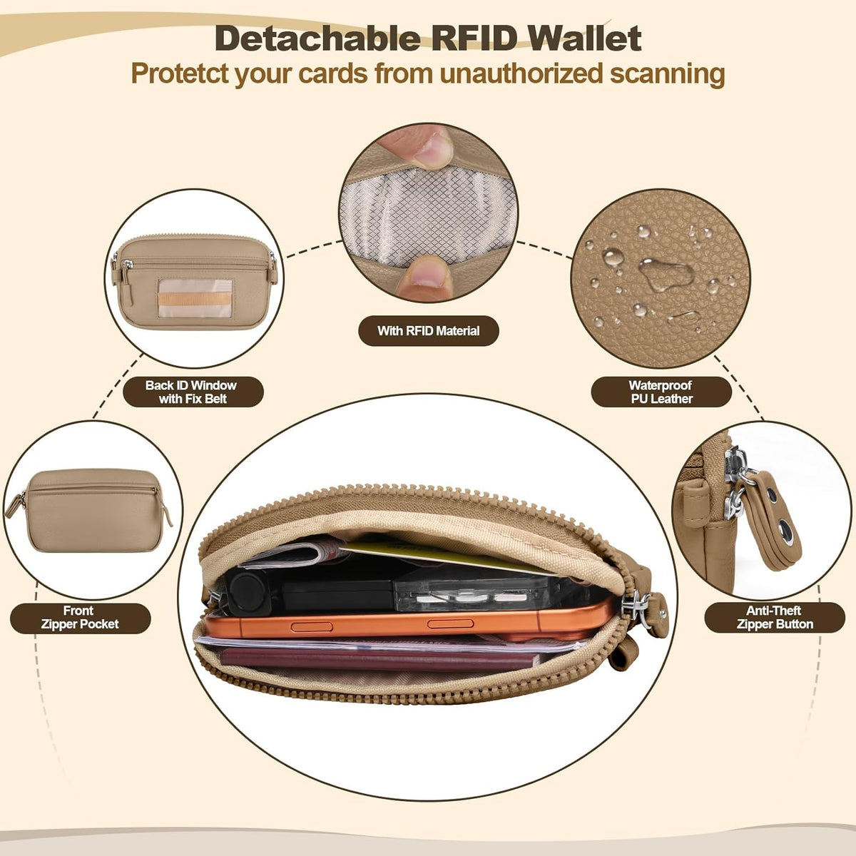 Clip and Go Phone Strap with Crossbody Wallet, Adjustable Phone Lanyard with Detachable RFID Wristlet Wallet, Anti-Theft Leather Purse with ID Window for Travel Essentials (Black)