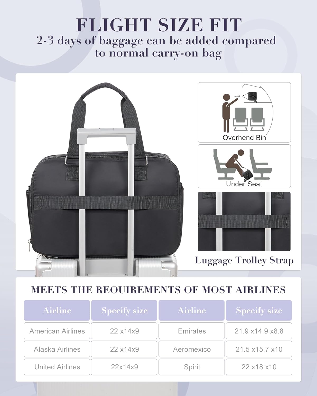 Gym Bag Womens Mens with Shoes Compartment and Wet Pocket Travel Duffel Bags for Women for Plane Sport Gym Tote Bag with Toiletry Bags Waterproof Weekend Overnight Carry on Bag Hospital Holdalls - Colors A