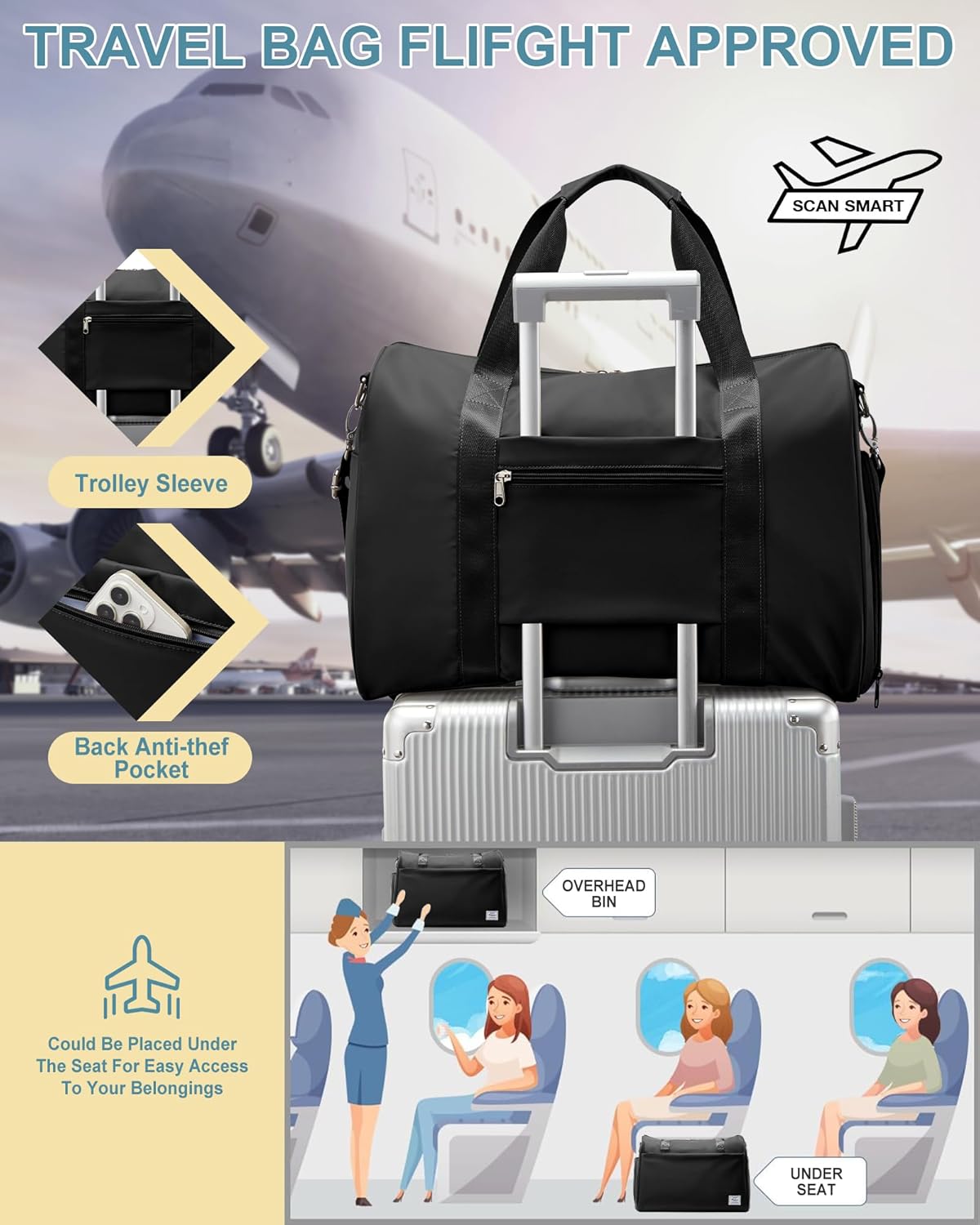 Gym Bag Womens Mens with Shoes Compartment and Wet Pocket Travel Duffel Bags for Women for Plane Sport Gym Tote Bag with Toiletry Bags Waterproof Weekend Overnight Carry on Bag Hospital Holdalls - Colors A