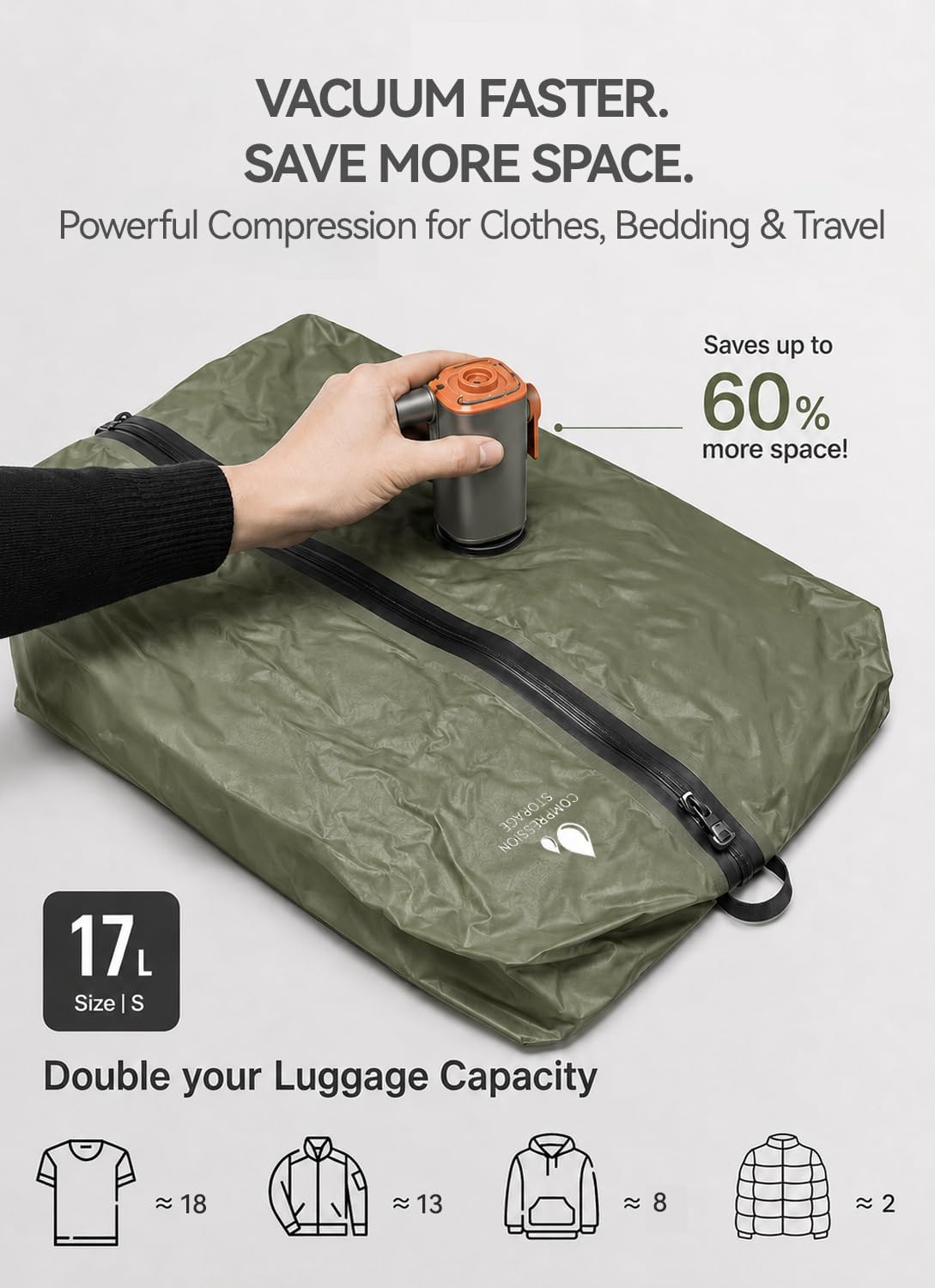 4PCS Travel Pack Vacuum Kit, Space Saver Packing Cubes for Carry-On, 17L | With Wireless Pump, Reusable Space Saver Compression Packing Cubes, For Clothes, For Travel, Odor & Waterproof Anti-Rip