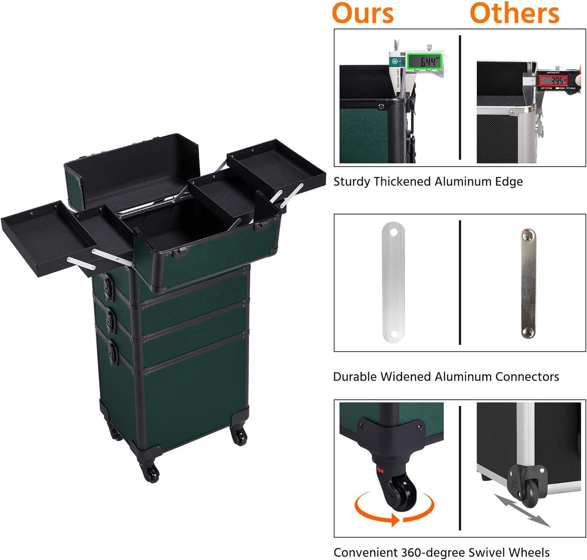 5 in 1 Rolling Makeup Train Case, Lockable Black Cosmetology Cart | Extra large aluminum-trimmed nail storage cart with detachable tiers, a lipstick organizer, shoulder strap and smooth wheels