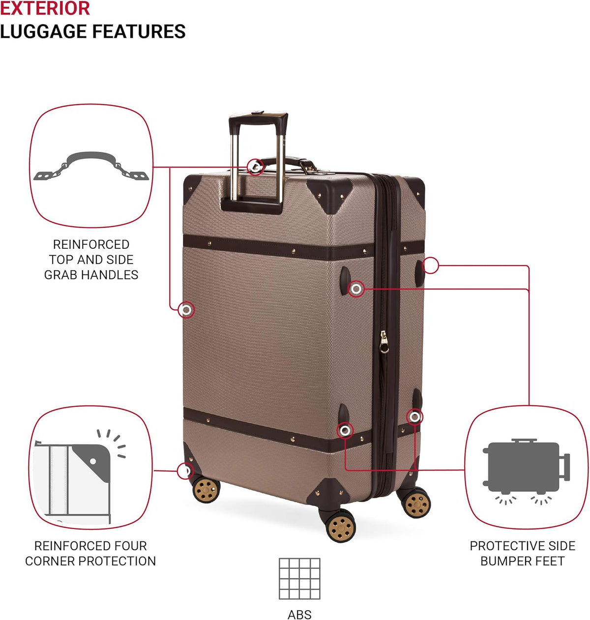 7739 Hardside Luggage Trunk with Spinner Wheels, White, Carry-On 19-Inch