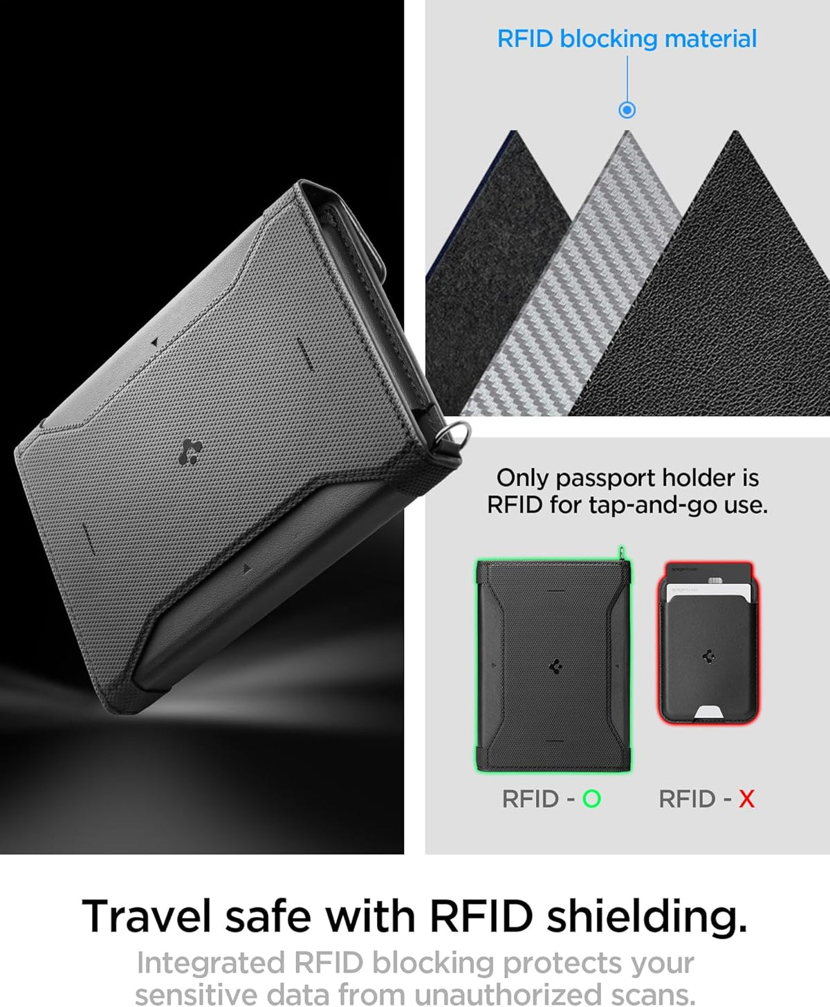 Life for Passport Card Cover Holder with RFID Blocking Technology Wallet Travel Documents Organizer Protector Accessories, SIM Card Pin Included