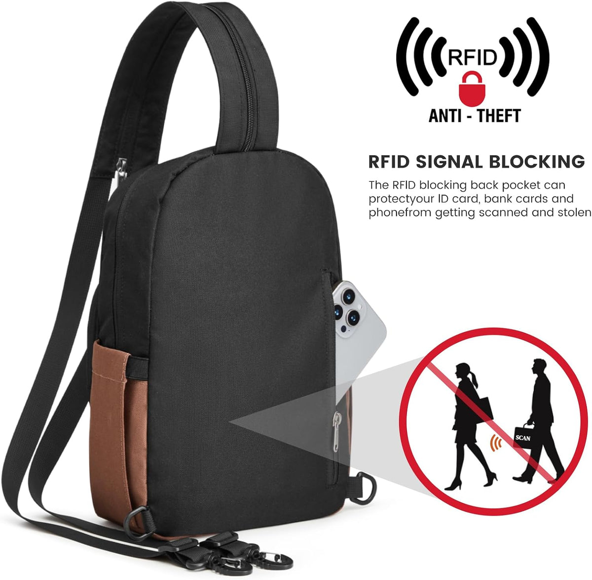 Small RFlD Crossbody Backpack Convertible Lightweight Mini Sling Bag for Women Men for Travel & Hiking, Black & Brown