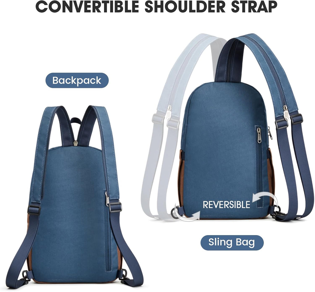 Small RFlD Crossbody Backpack Convertible Lightweight Mini Sling Bag for Women Men for Travel & Hiking, Black & Brown