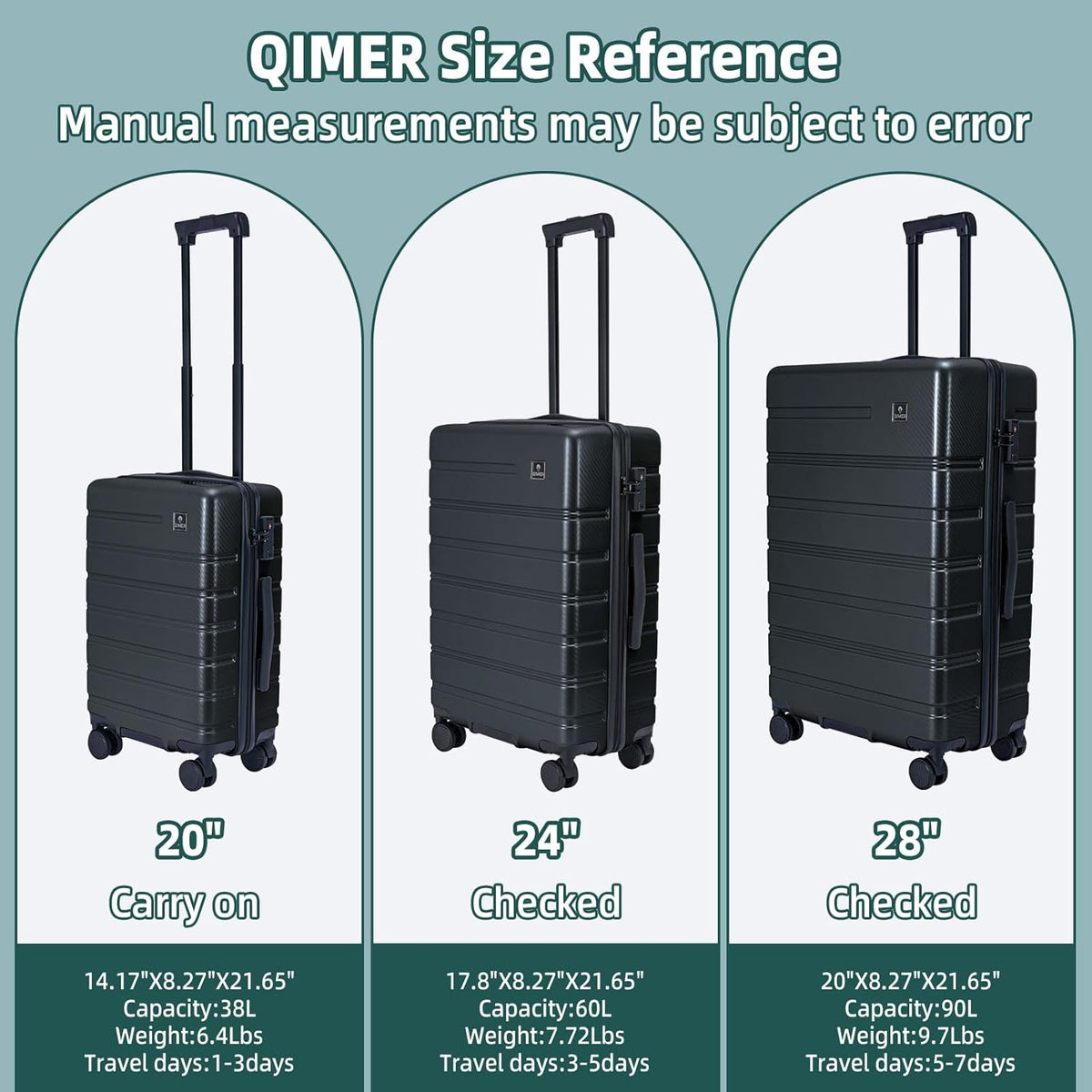 Carry on Luggage, PC Hard Shell Suitcase 22x14x9 Airline Approved TSA Lock YKK Zippered Double Spinner Wheels Lightweight Suitable for Men and Women, 20 Inch Silver