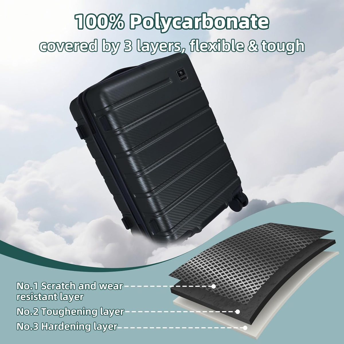 Carry on Luggage, PC Hard Shell Suitcase 22x14x9 Airline Approved TSA Lock YKK Zippered Double Spinner Wheels Lightweight Suitable for Men and Women, 20 Inch Silver