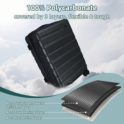 Carry on Luggage, PC Hard Shell Suitcase 22x14x9 Airline Approved TSA Lock YKK Zippered Double Spinner Wheels Lightweight Suitable for Men and Women, 20 Inch Silver