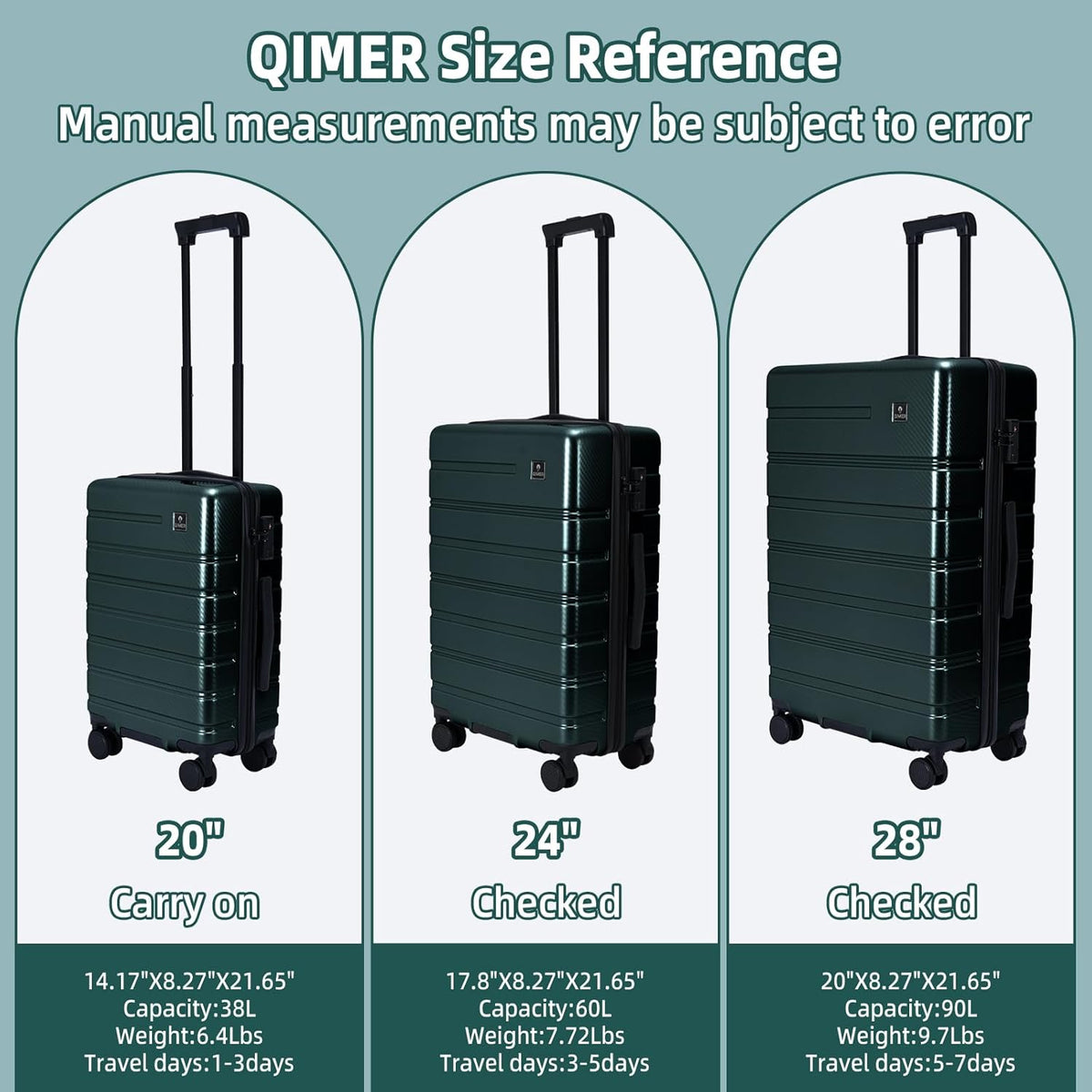 Carry on Luggage, PC Hard Shell Suitcase 22x14x9 Airline Approved TSA Lock YKK Zippered Double Spinner Wheels Lightweight Suitable for Men and Women, 20 Inch Silver