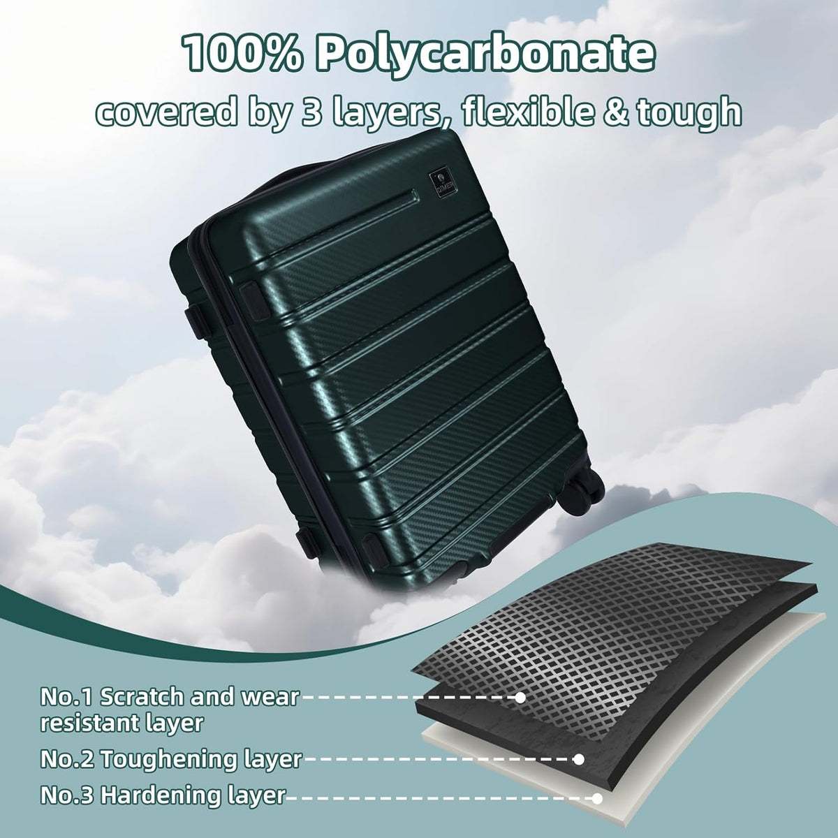 Carry on Luggage, PC Hard Shell Suitcase 22x14x9 Airline Approved TSA Lock YKK Zippered Double Spinner Wheels Lightweight Suitable for Men and Women, 20 Inch Silver