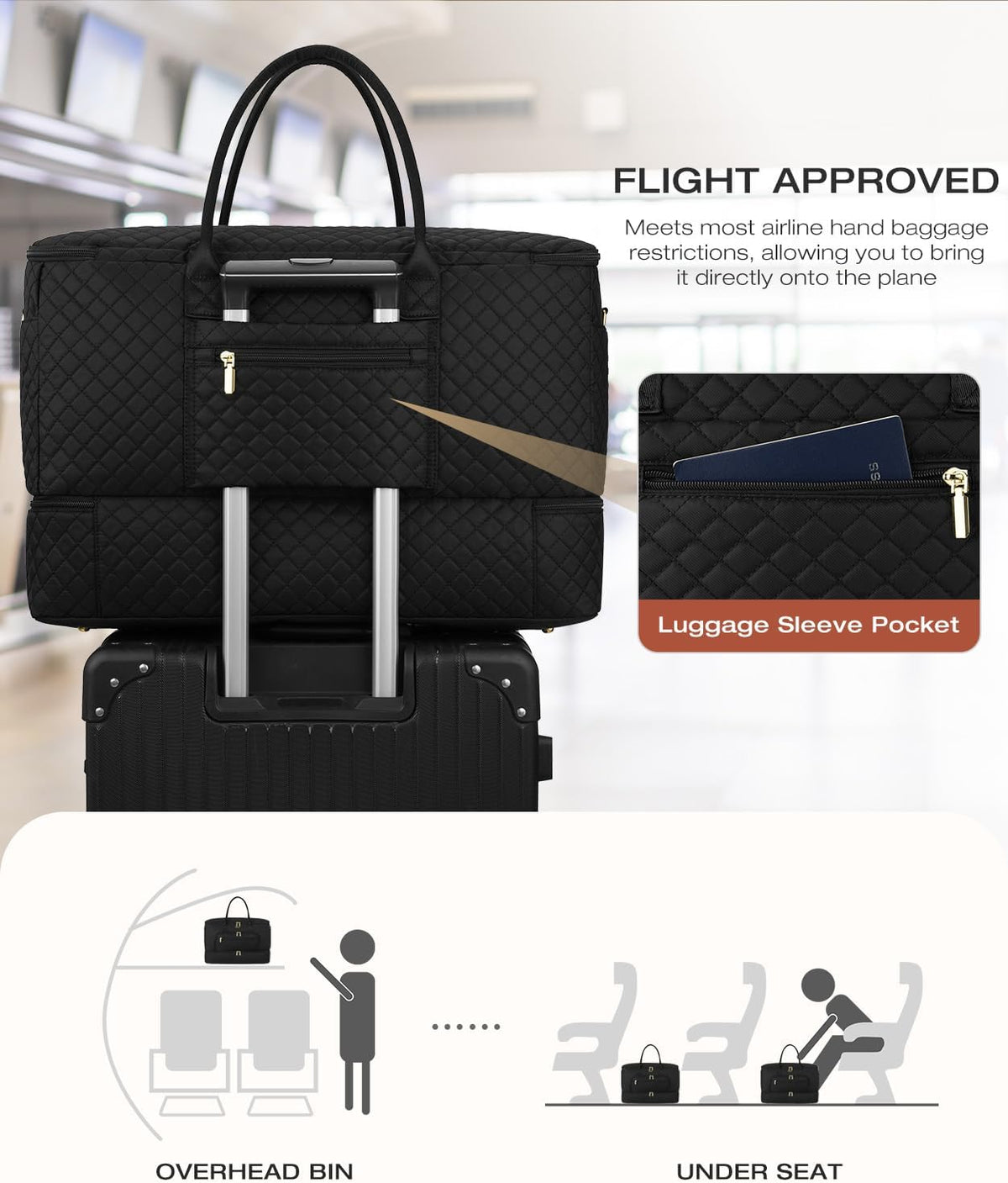 Travel Duffle Bag, Wide Open Large Weekender Bag for Women with Shoe Compartment, Carry on Overnight Bags with Toiletry Bag, Hospital Bag for Women Labor Delivery with Wet Pocket (Black)