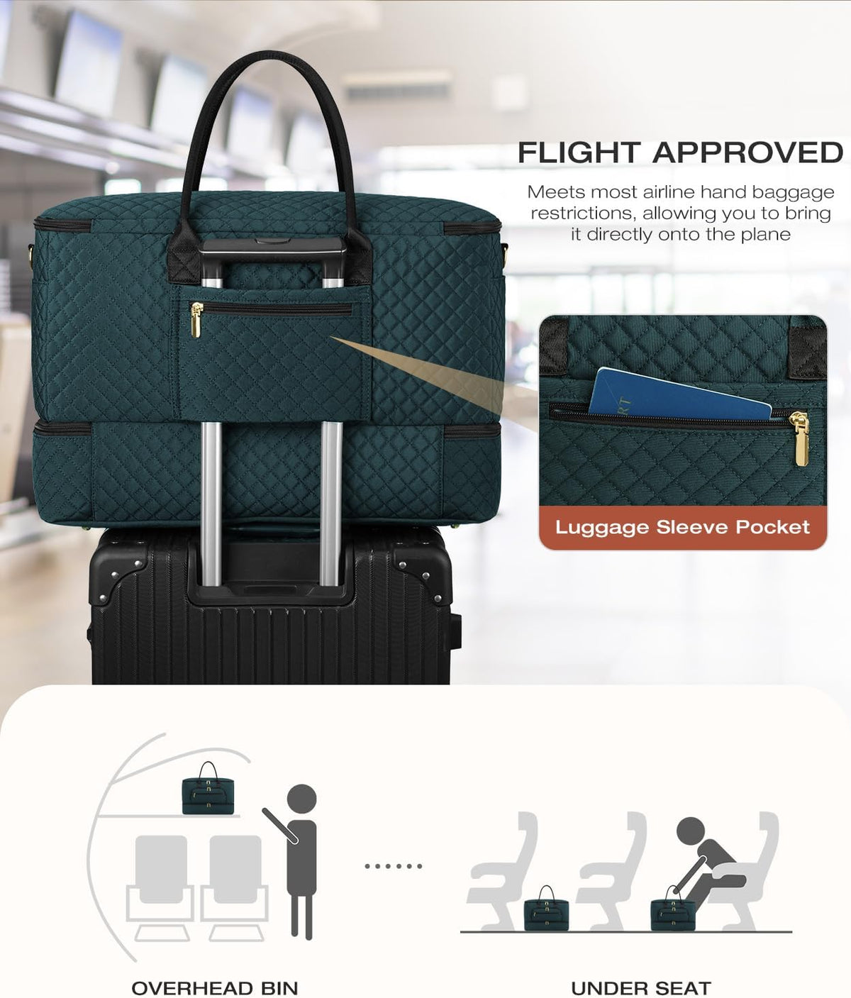 Travel Duffle Bag, Wide Open Large Weekender Bag for Women with Shoe Compartment, Carry on Overnight Bags with Toiletry Bag, Hospital Bag for Women Labor Delivery with Wet Pocket (Black)