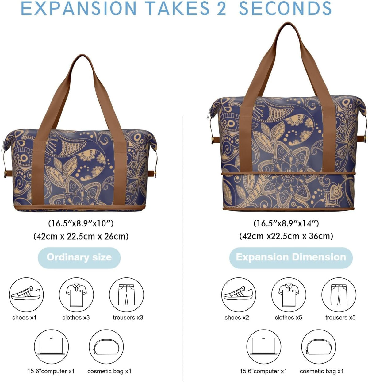 Expandable Travel Duffel Bags for Women Large - Gym Bag Waterproof Floral Weekender Beach Tote Carry on Bag with Luggage Sleeve for Spirit Airlines Personal Item Bag Overnight Mom Hospital Duffels