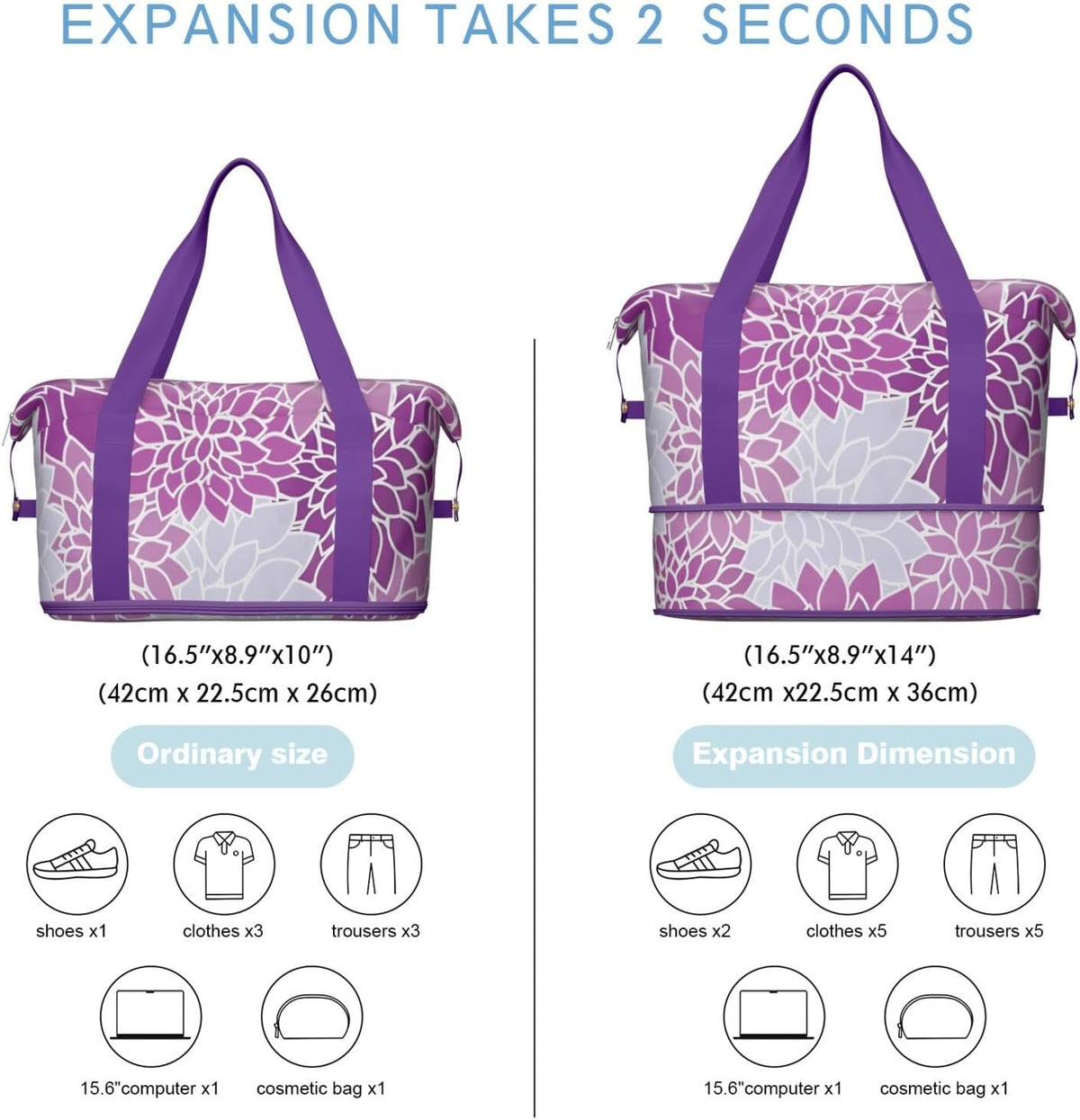 Expandable Travel Duffel Bags for Women Large - Gym Bag Waterproof Floral Weekender Beach Tote Carry on Bag with Luggage Sleeve for Spirit Airlines Personal Item Bag Overnight Mom Hospital Duffels