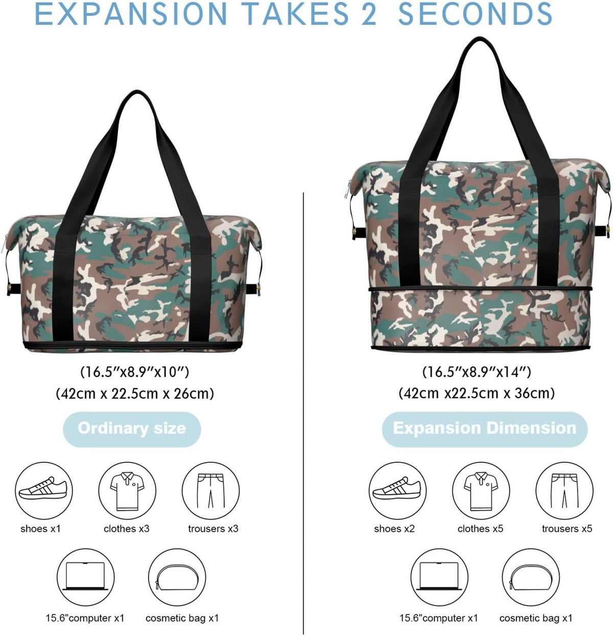 Expandable Travel Duffel Bags for Women Large - Gym Bag Waterproof Floral Weekender Beach Tote Carry on Bag with Luggage Sleeve for Spirit Airlines Personal Item Bag Overnight Mom Hospital Duffels