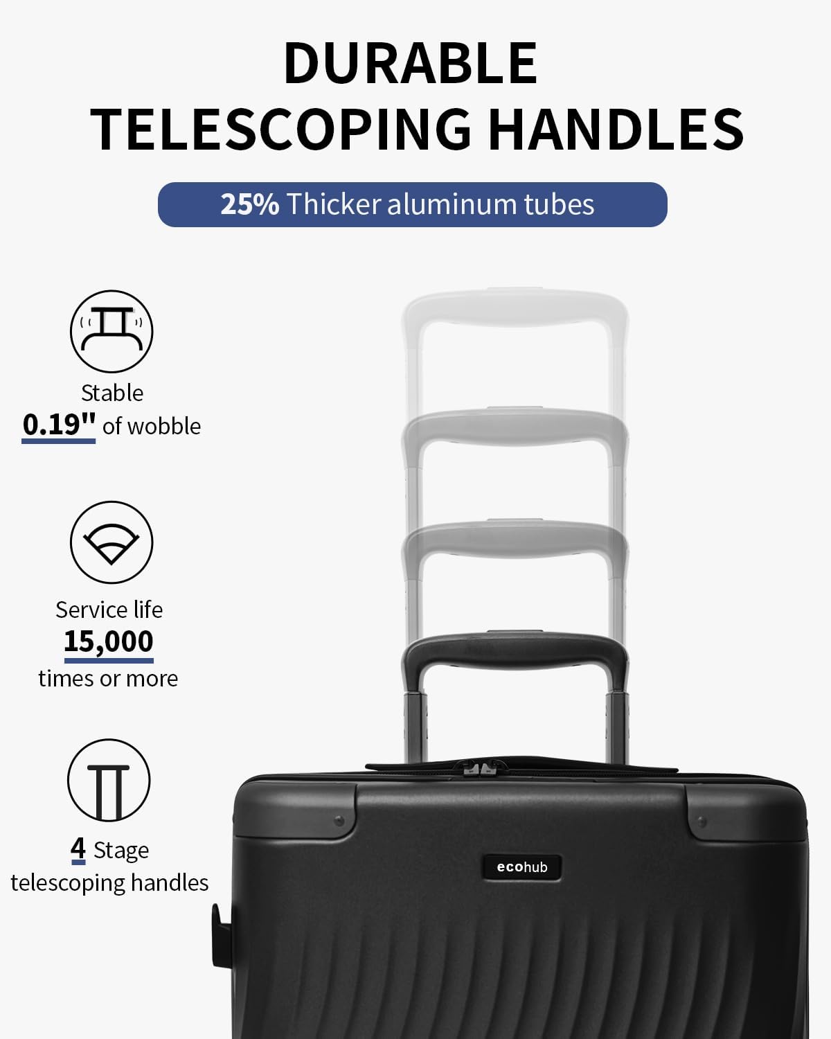 Hardside Expandable Carry On Luggage, 20" Rolling Luggage 22x14x9 Airline Approved with Spinner Wheels & TSA Lock, Lightweight Small Hardshell Travel Suitcase Valises, 20inch Carry-on Black