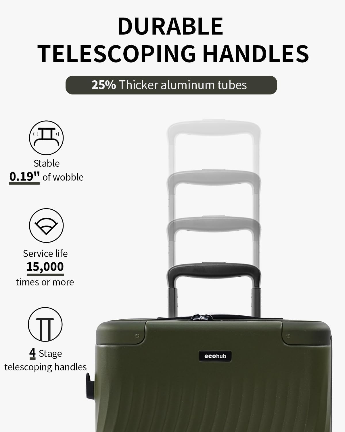 Hardside Expandable Carry On Luggage, 20" Rolling Luggage 22x14x9 Airline Approved with Spinner Wheels & TSA Lock, Lightweight Small Hardshell Travel Suitcase Valises, 20inch Carry-on Black
