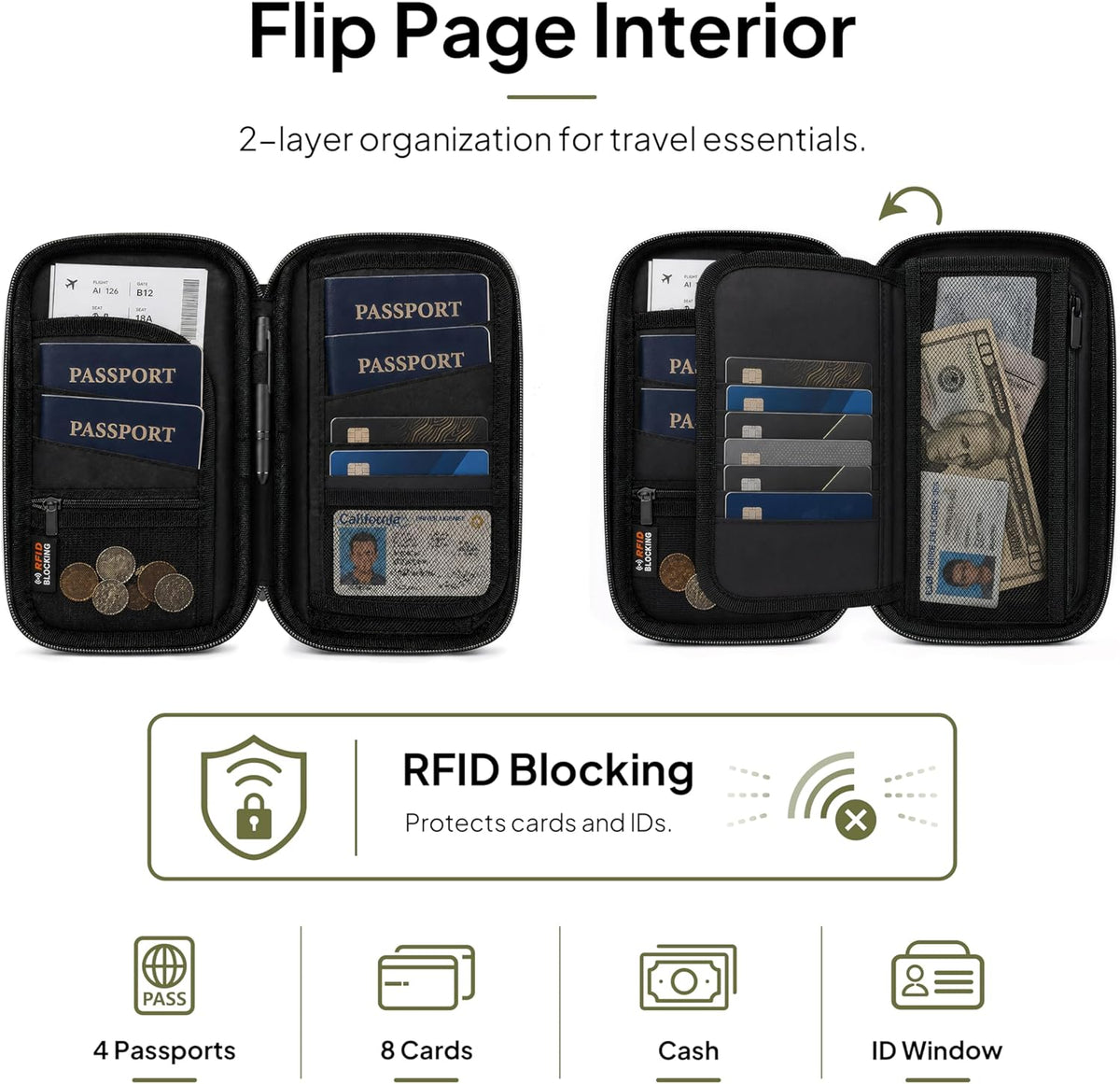 Family Passport Holder with Tracker Slot, RFID Blocking Travel Wallet for 4 Passports & 8 Cards, Crossbody Passport Organizer with Wristlet Strap, Water-Resistant 210D Nylon, Customizable Patch Panel