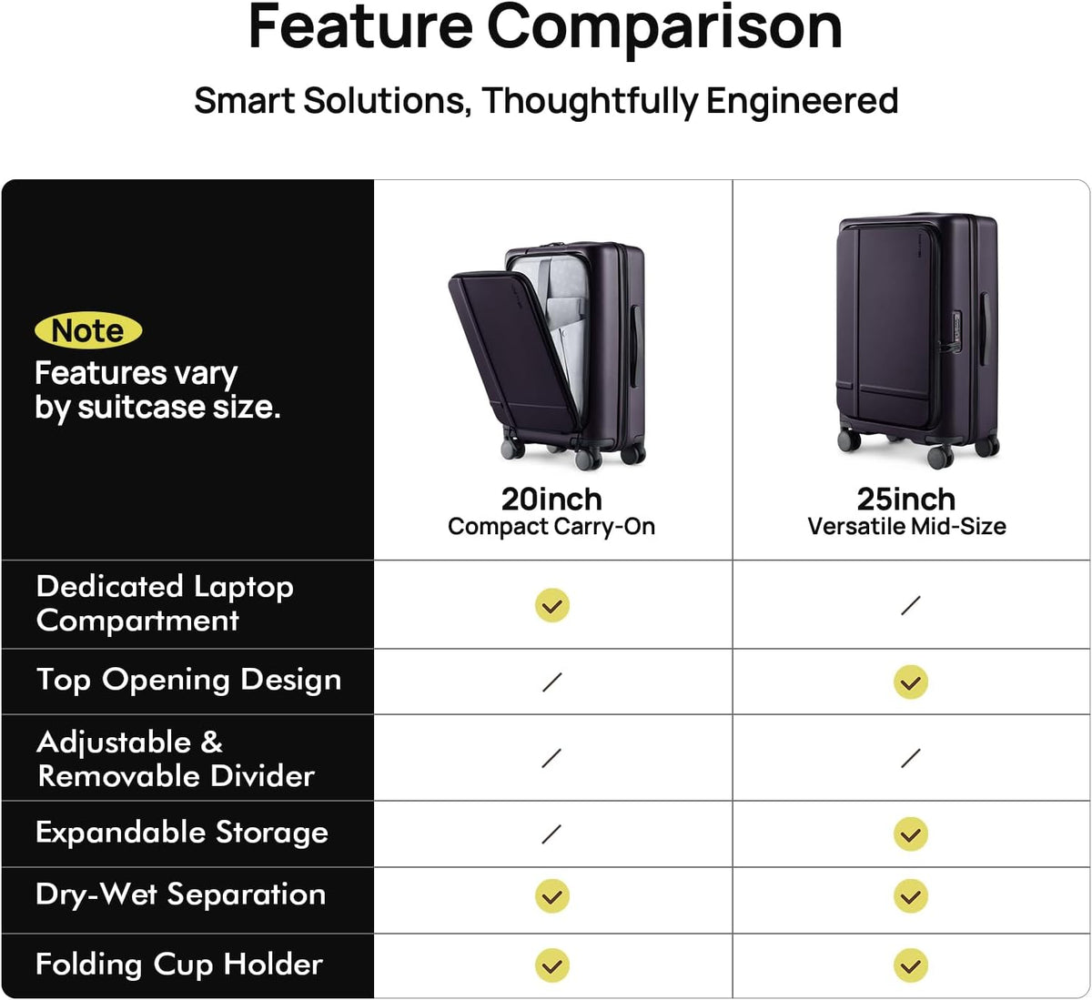 Carry On Luggage 22X14X9 Airline Approved with Front Pocket, 20 Inch Luggage with Front Compartment, Expandable, Double Spinner Wheels, Hardsided PC, TSA Lock (Cool Grey, Seine Max)