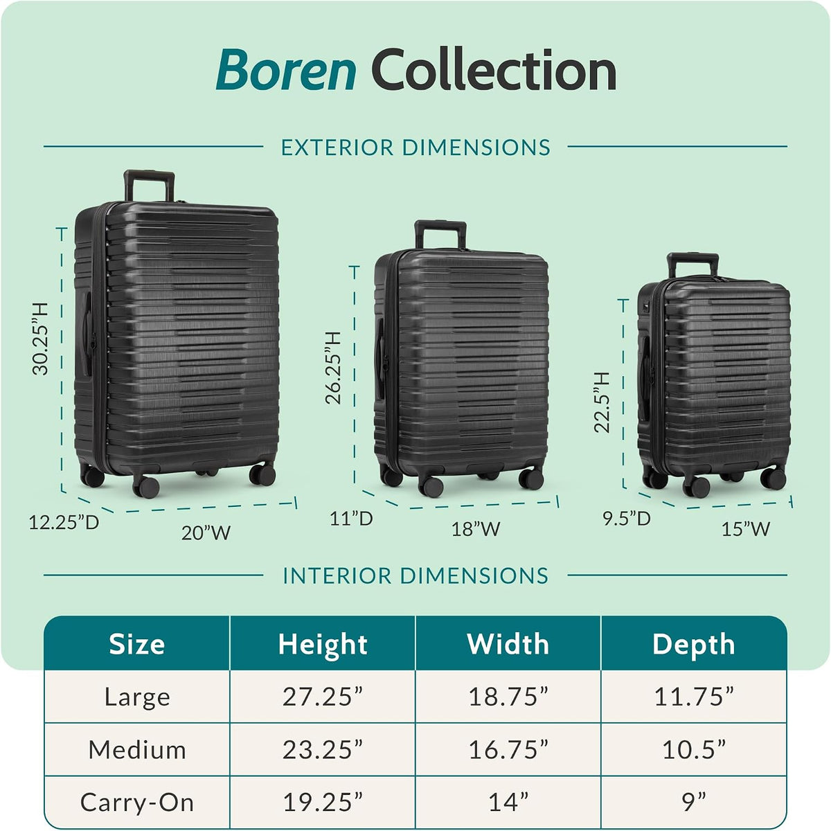 Boren Expandable Hardside Rugged Travel Luggage with 8 Spinner Wheels, Mint, Carry-on 22-Inch