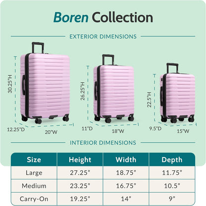 Boren Expandable Hardside Rugged Travel Luggage with 8 Spinner Wheels, Mint, Carry-on 22-Inch