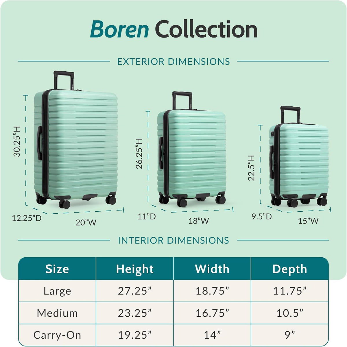 Boren Expandable Hardside Rugged Travel Luggage with 8 Spinner Wheels, Mint, Carry-on 22-Inch