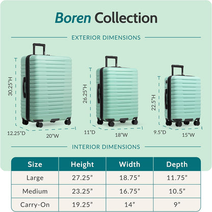 Boren Expandable Hardside Rugged Travel Luggage with 8 Spinner Wheels, Mint, Carry-on 22-Inch