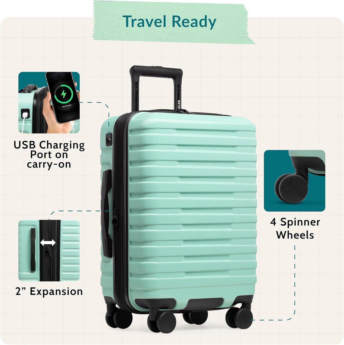 Boren Expandable Hardside Rugged Travel Luggage with 8 Spinner Wheels, Mint, Carry-on 22-Inch